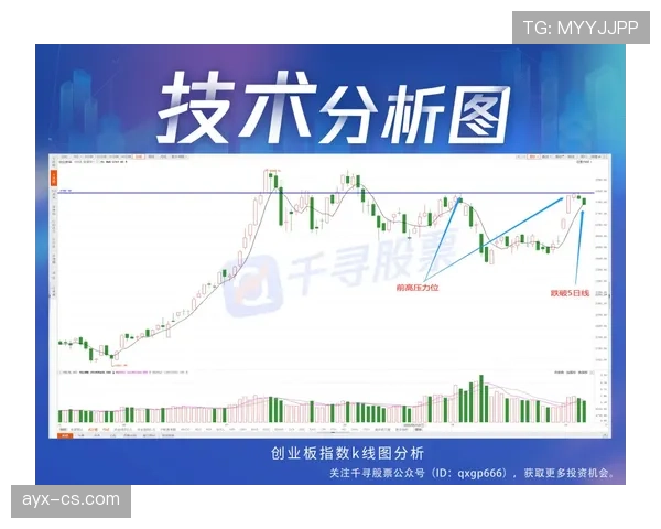 吉达联合重回巅峰挑战，能否再现统治力体现当前竞争形势变化