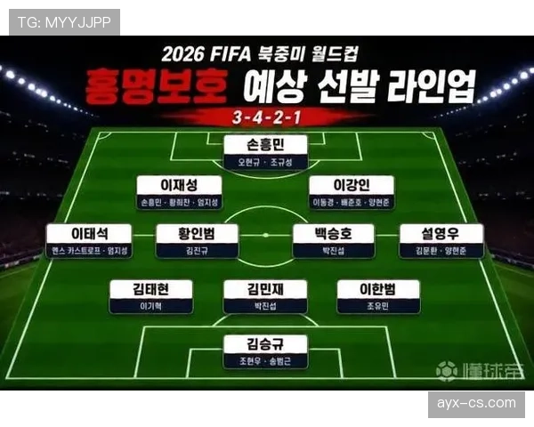 韩国队2026世界杯赛程预测与小组出线形势分析 韩国队2026世界杯赛程预测与小组出线形势分析