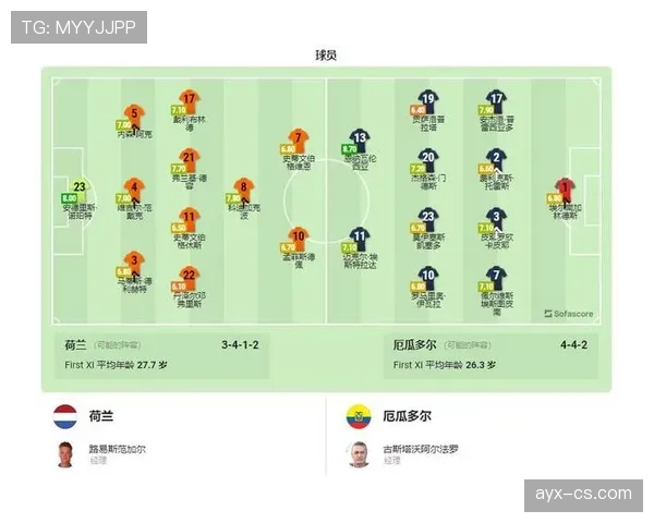 厄瓜多尔2026世界杯赛程前瞻:小组赛对手与出线形势分析 厄瓜多尔2026世界杯赛程前瞻:小组赛对手与出线形势分析
